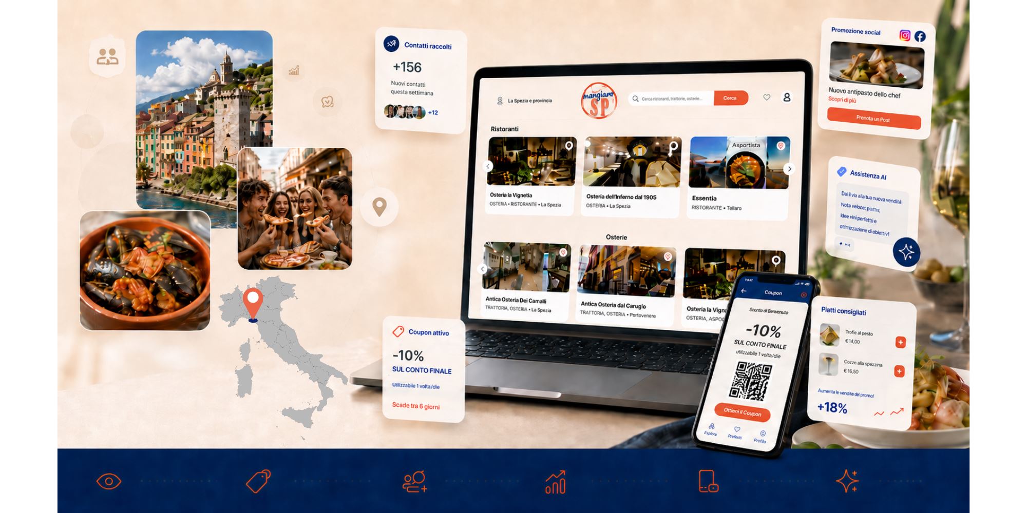 Anteprima del sistema DMLS con portale, menù digitale, coupon e strumenti ForkClik