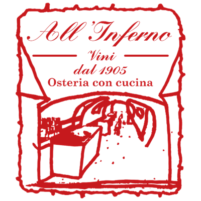Logo ALLINFERNO1905