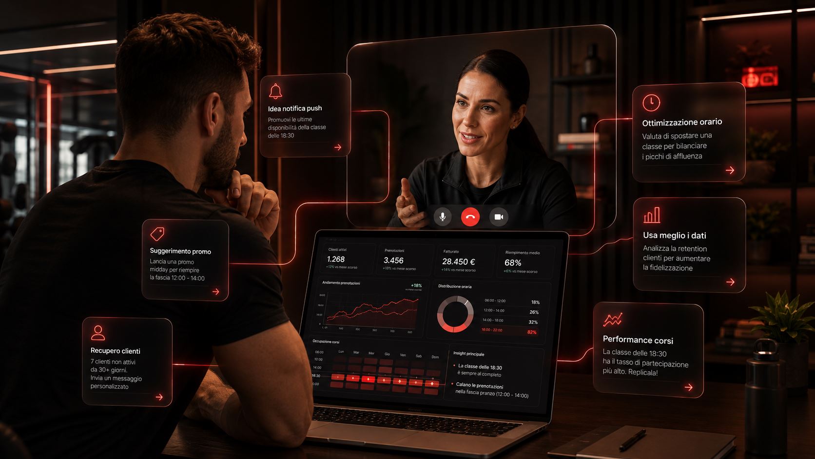 Supporto umano K-Fit con analisi dati e consulenza strategica