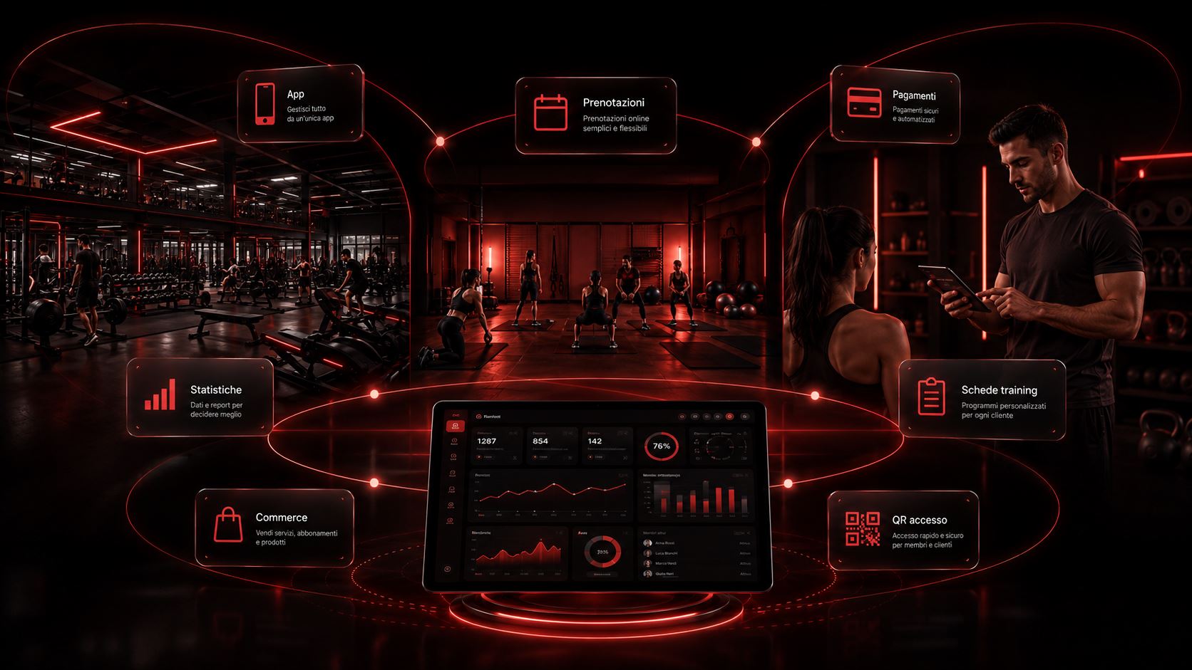 K-Fit per grandi palestre, studi boutique e personal trainer