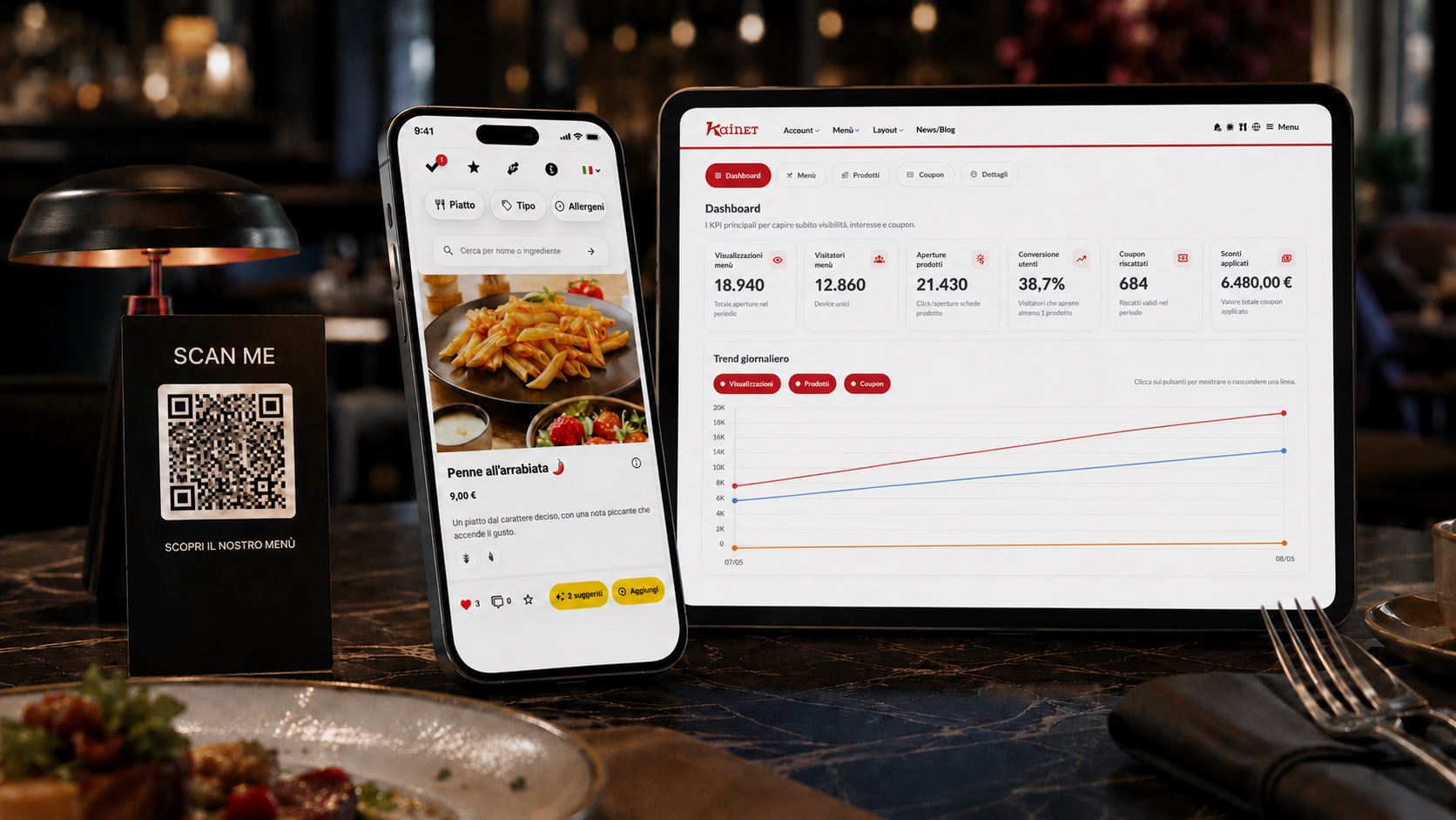 Dashboard ForkClik con menù digitale e statistiche